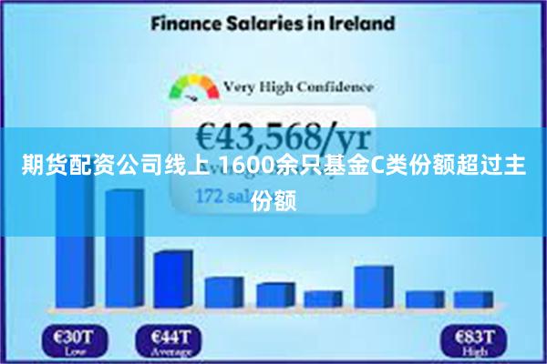 期货配资公司线上 1600余只基金C类份额超过主份额