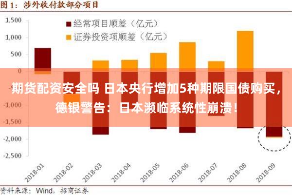 期货配资安全吗 日本央行增加5种期限国债购买，德银警告：日本濒临系统性崩溃！