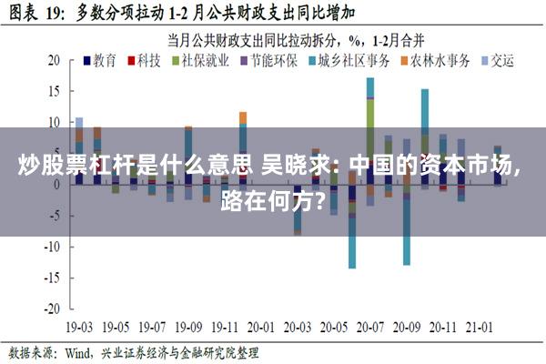 炒股票杠杆是什么意思 吴晓求: 中国的资本市场, 路在何方?