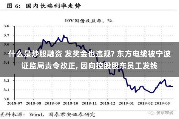 什么是炒股融资 发奖金也违规? 东方电缆被宁波证监局责令改正, 因向控股股东员工发钱