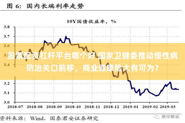 股票配资杠杆平台哪个好 国家卫健委推动慢性病防治关口前移，商业健康险大有可为？