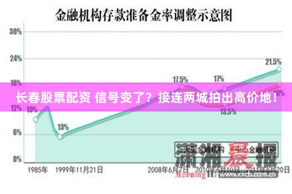 长春股票配资 信号变了？接连两城拍出高价地！