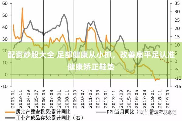 配资炒股大全 足部健康从小抓，改善扁平足认准健康矫正鞋垫