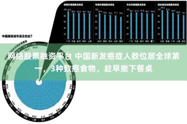 网络股票融资平台 中国新发癌症人数位居全球第一，3种致癌食物，趁早撤下餐桌