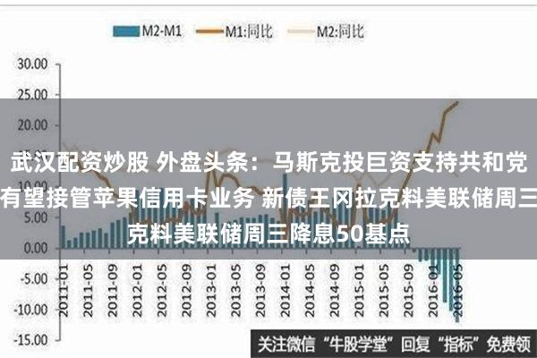 武汉配资炒股 外盘头条：马斯克投巨资支持共和党候选人 小摩有望接管苹果信用卡业务 新债王冈拉克料美联储周三降息50基点