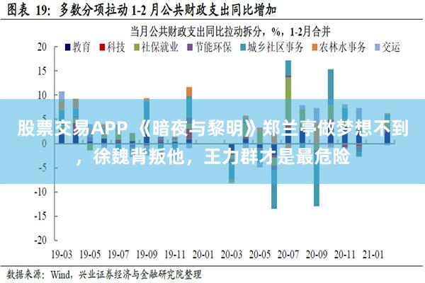 股票交易APP 《暗夜与黎明》郑兰亭做梦想不到，徐魏背叛他，王力群才是最危险