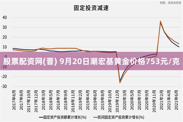 股票配资网(晋) 9月20日潮宏基黄金价格753元/克