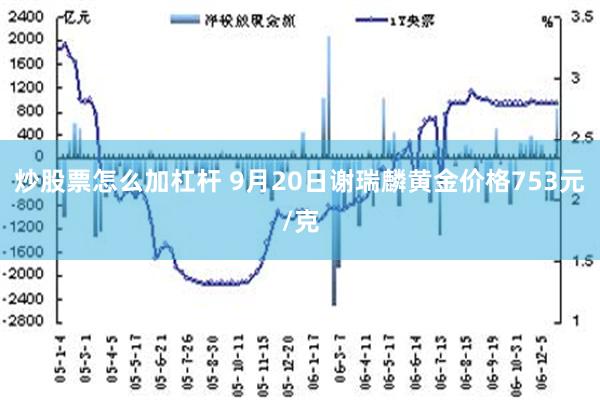 炒股票怎么加杠杆 9月20日谢瑞麟黄金价格753元/克