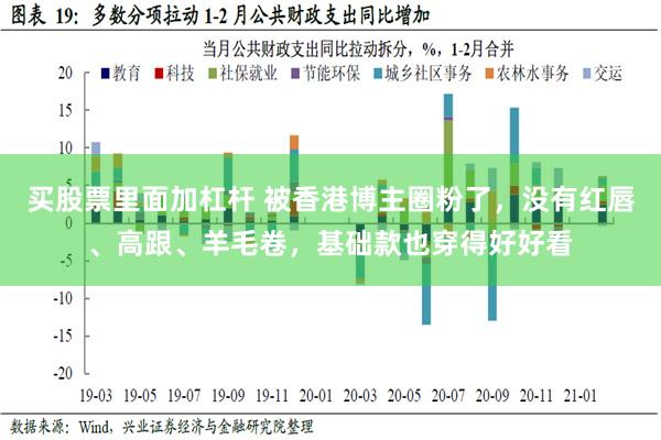 买股票里面加杠杆 被香港博主圈粉了，没有红唇、高跟、羊毛卷，基础款也穿得好好看