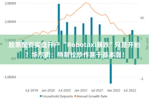 股票配资实盘开户 “Robotaxi暴跌”只是开始？华尔街：特斯拉炒作甚于基本面！