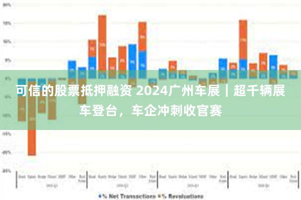 可信的股票抵押融资 2024广州车展｜超千辆展车登台，车企冲刺收官赛