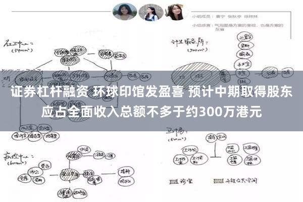 证券杠杆融资 环球印馆发盈喜 预计中期取得股东应占全面收入总额不多于约300万港元