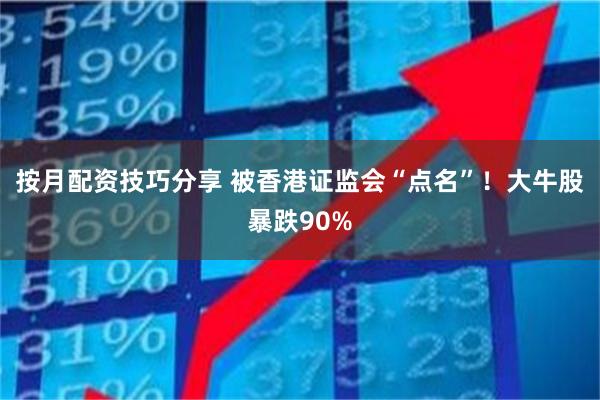 按月配资技巧分享 被香港证监会“点名”！大牛股暴跌90%