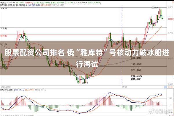 股票配资公司排名 俄“雅库特”号核动力破冰船进行海试