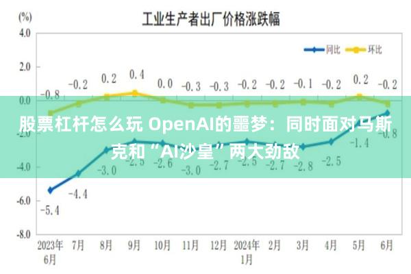 股票杠杆怎么玩 OpenAI的噩梦：同时面对马斯克和“AI沙皇”两大劲敌