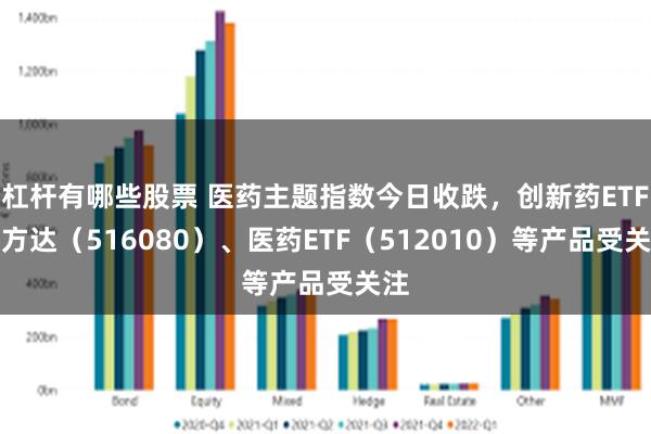 杠杆有哪些股票 医药主题指数今日收跌，创新药ETF易方达（516080）、医药ETF（512010）等产品受关注