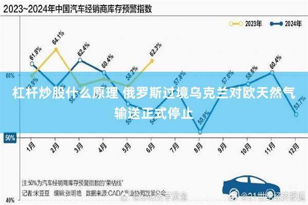 杠杆炒股什么原理 俄罗斯过境乌克兰对欧天然气输送正式停止