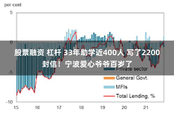 股票融资 杠杆 33年助学近400人 写了2200封信！宁波爱心爷爷百岁了